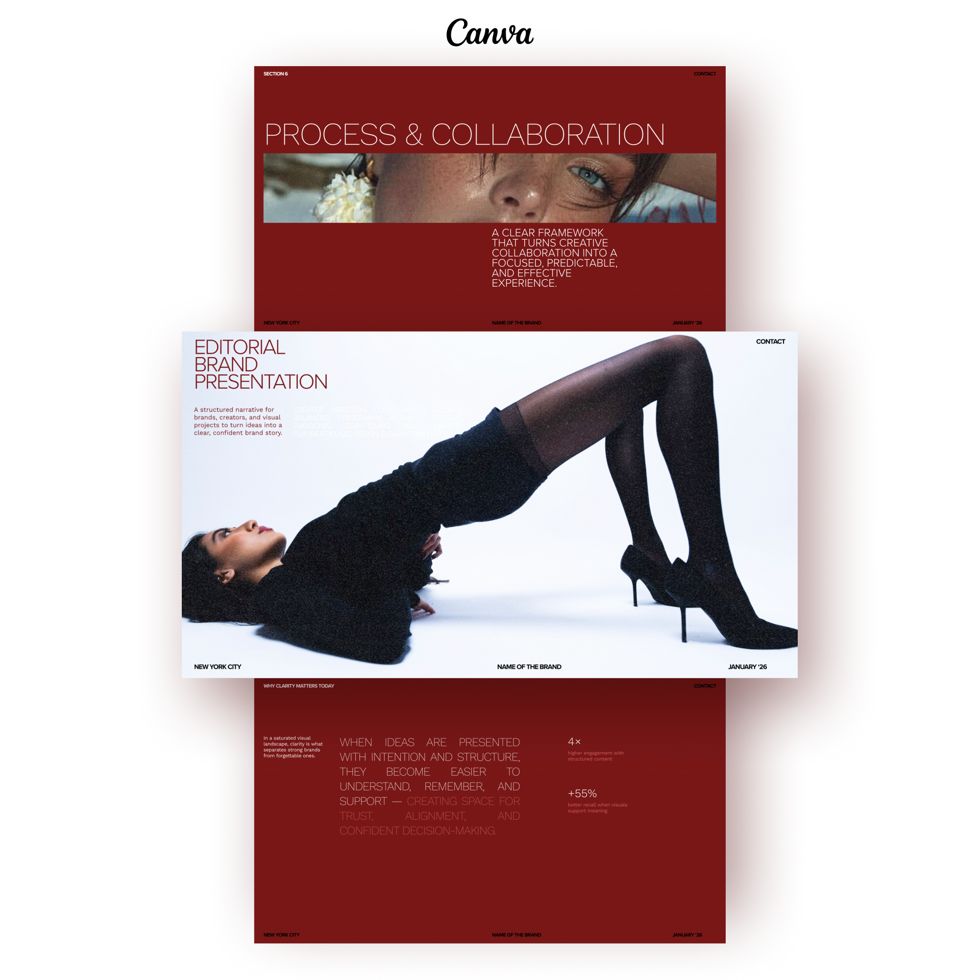 Brand Strategy & Business Direction Deck | Minimalist Canva Template for Startups and Design Studios